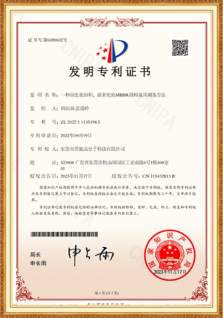 Certificate Of Honor